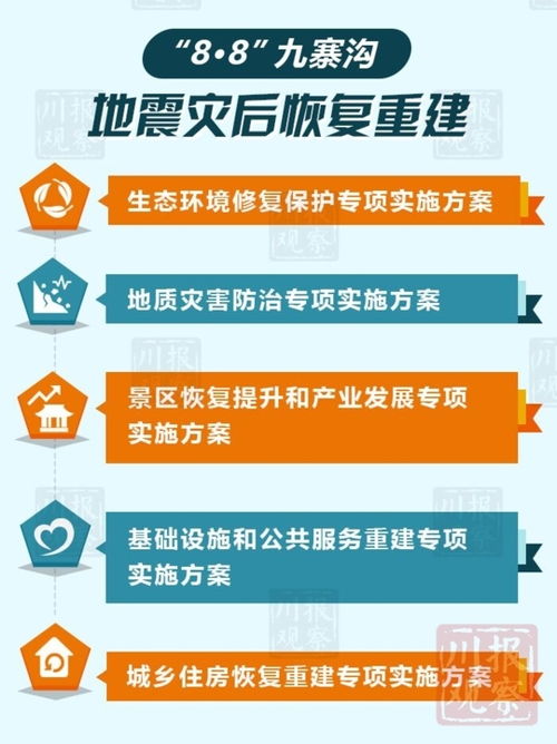 九寨沟重建方案公布 最快明年开放长海观光平台, 2019年后再见五花海