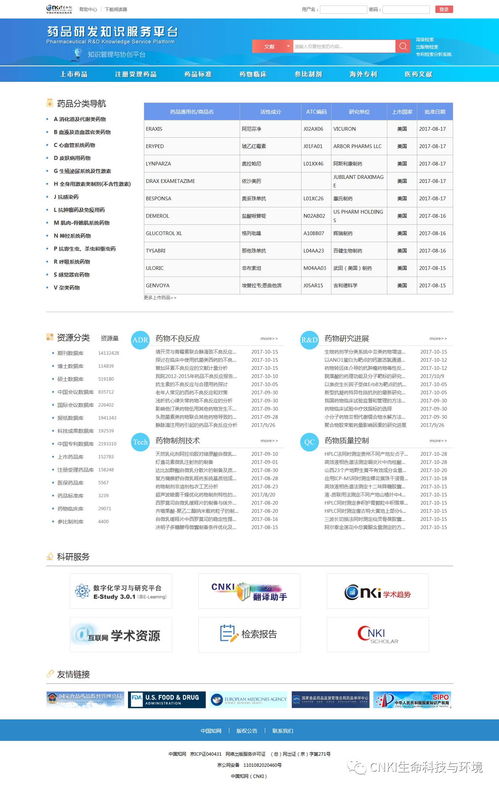 同方知网生命环境知识服务产品发布 2017年10月